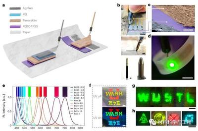 手写制造新突破 钙钛矿光电器件实现跨基底自由书写